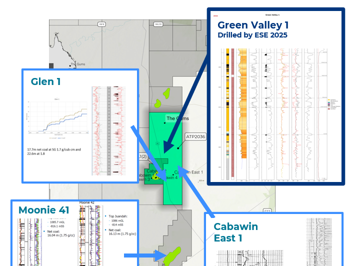 Walloon CSG Well / Operations Photo